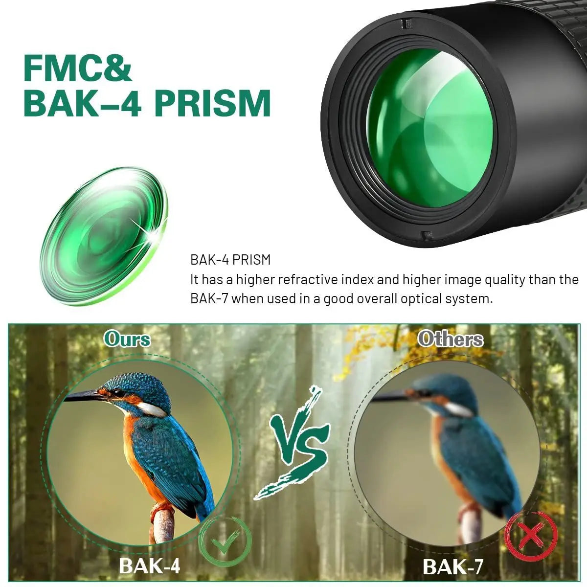 Optical Camera Lens for Smartphones and Tablets