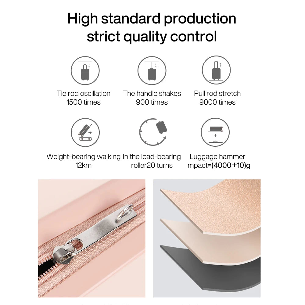 Cabin Luggage Bag with Wheels