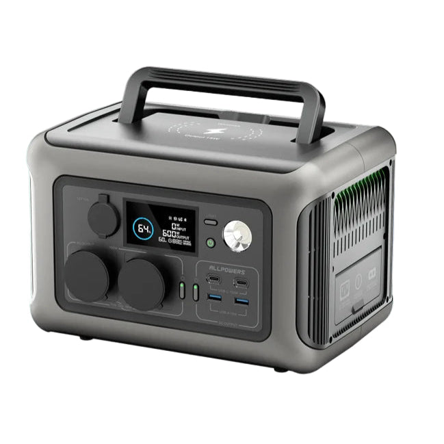 Global Power Station