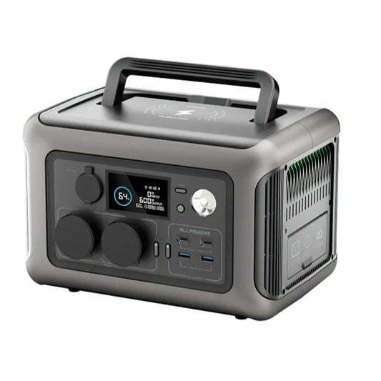 Global Power Station