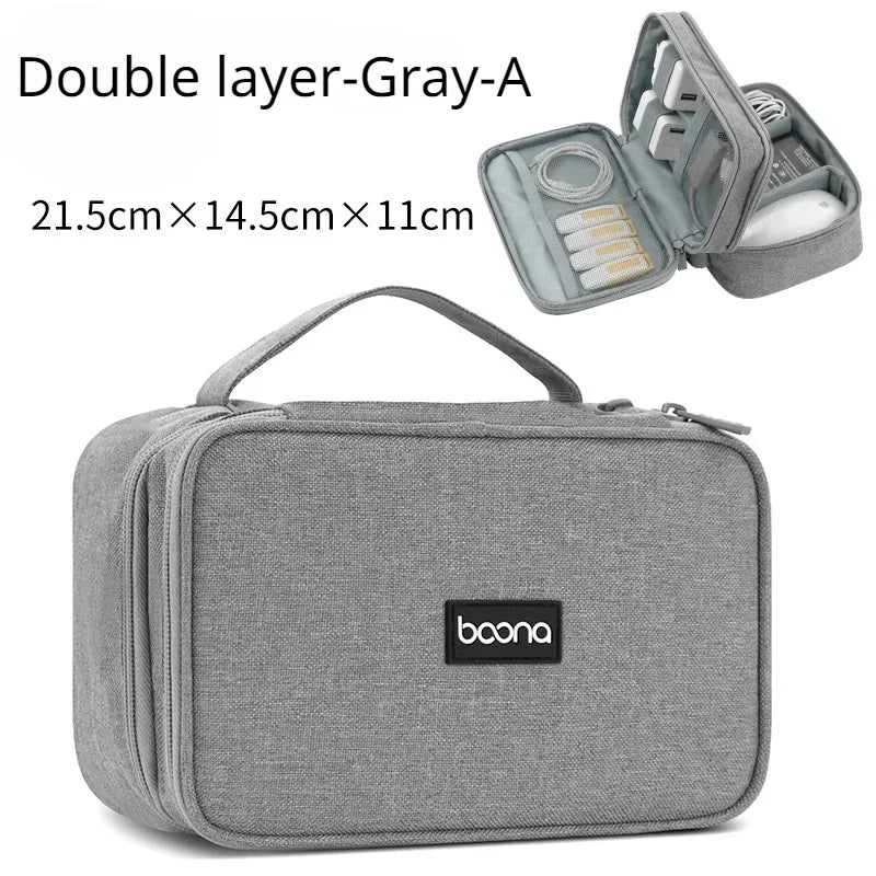 Nifty cable organizer